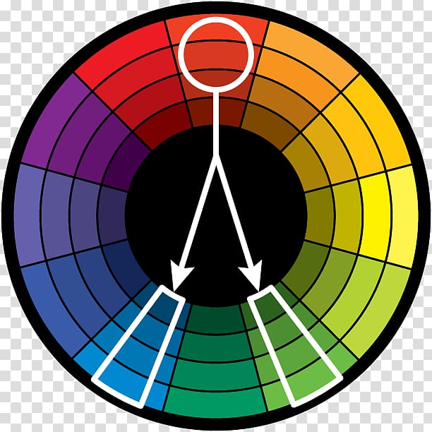 Harmony Analogous colors Color wheel Color scheme, design transparent background PNG clipart