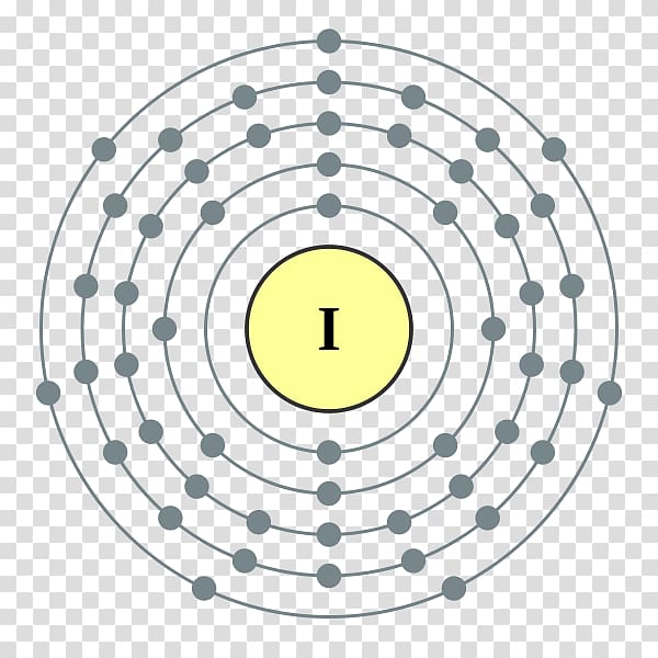 Electron configuration Electron shell Tin Indium, Margin transparent background PNG clipart