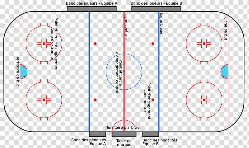Ice hockey Hockey Field Offside Sport, pendant transparent background PNG clipart