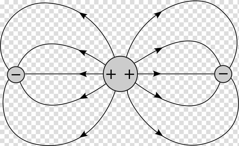 Bicycle Wheels /m/02csf Eye, electrostatic motor diagram transparent background PNG clipart