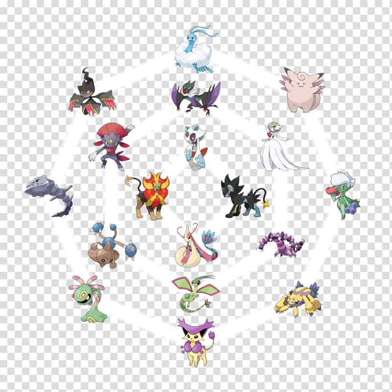 Pokémon FireRed and LeafGreen Weavile Body Jewellery, generation z transparent background PNG clipart