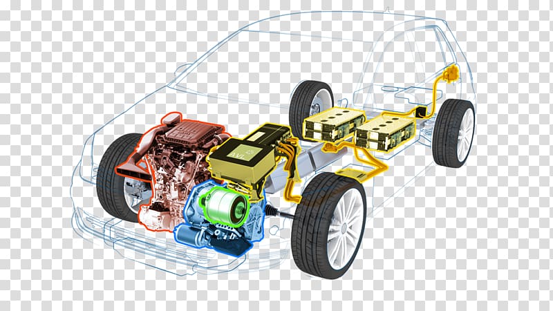 Car Motor vehicle Electric vehicle Powertrain Automotive design, car transparent background PNG clipart