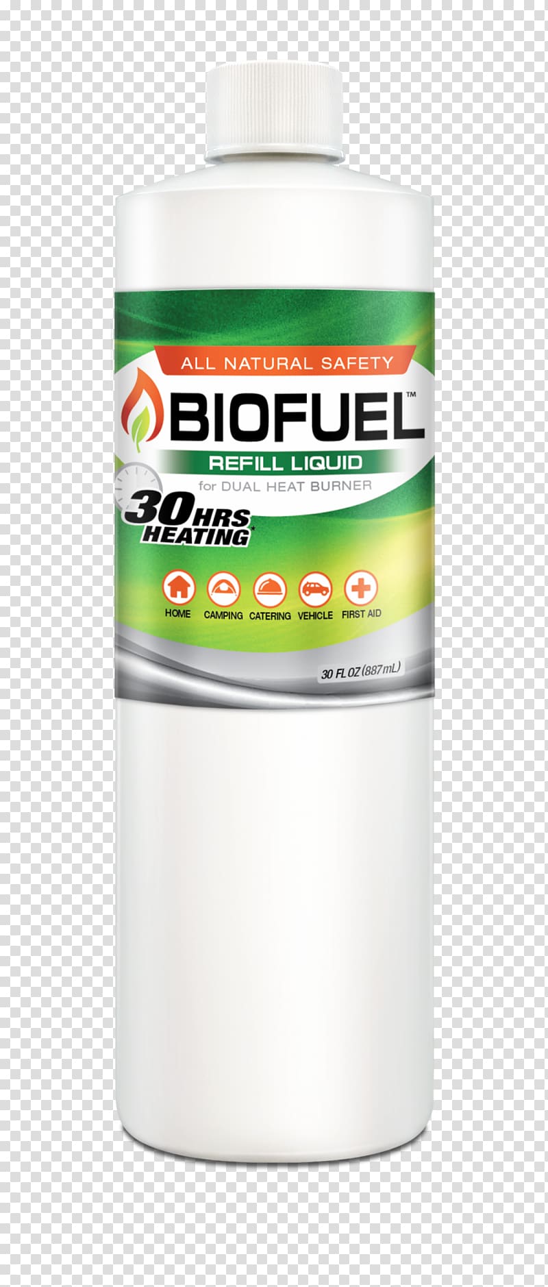 Water Product design Solvent in chemical reactions BioFuel 440ml Bottle, Refill, water transparent background PNG clipart