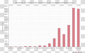 Paper Brand Line Font, line transparent background PNG clipart thumbnail