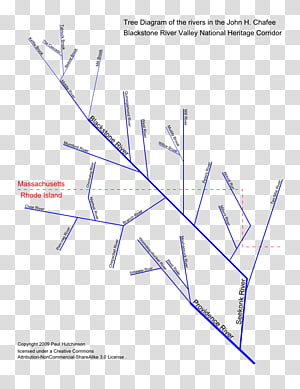 Line Point Angle Diagram, line transparent background PNG clipart thumbnail