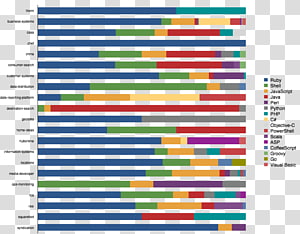 Paper Graphic design Font, design transparent background PNG clipart thumbnail