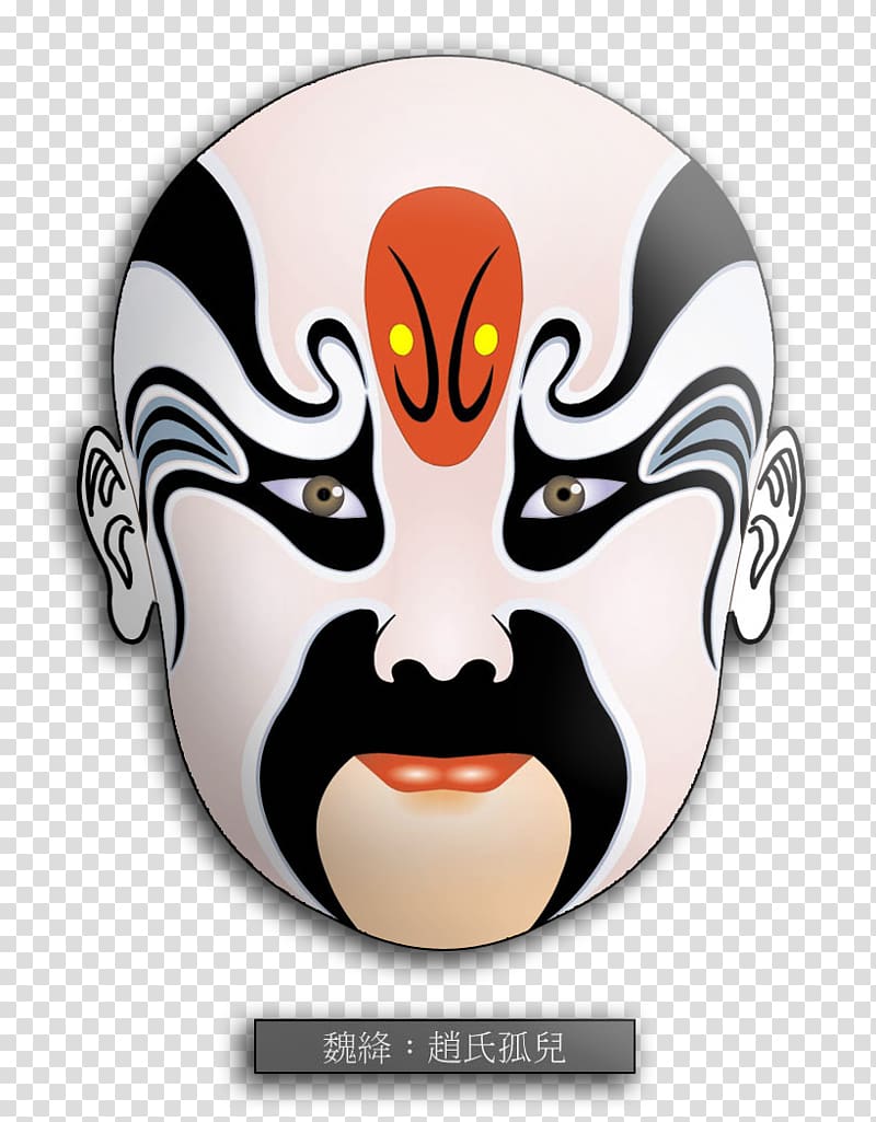 Peking opera China Chinese opera Mask, China transparent background PNG clipart