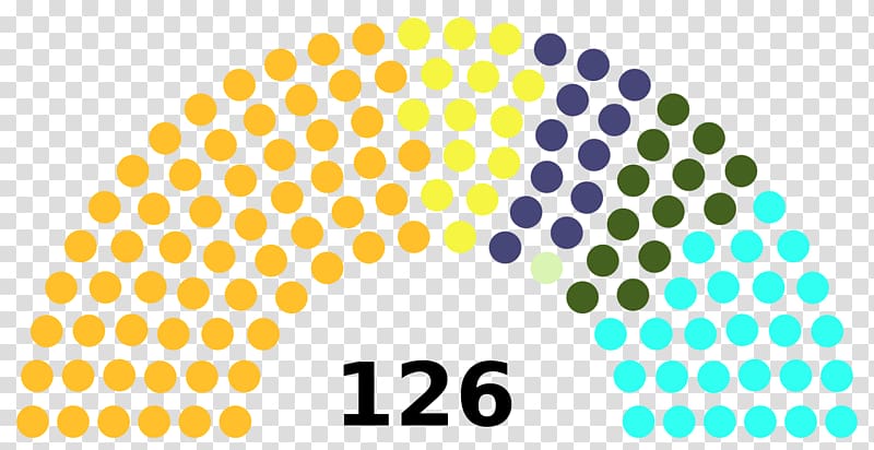 Norway Norwegian parliamentary election, 2017 Norwegian parliamentary election, 2009 Norwegian parliamentary election, 2013 Storting, Delhi Legislative Assembly Bypolls 2018 transparent background PNG clipart