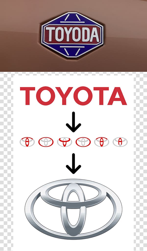 Logo Business Toyota Meaning Brand, Business transparent background PNG clipart