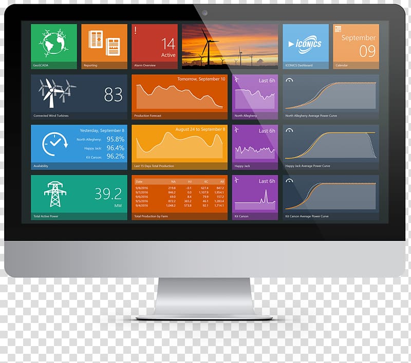 Computer Monitors Computer Software SCADA Iconics User interface, hmi screen transparent background PNG clipart