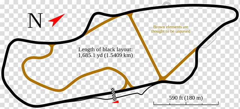 Anglesey Circuit Longridge circuit Brooklands Race track Tŷ Croes, others transparent background PNG clipart