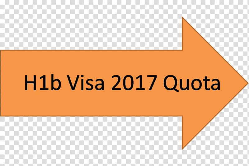 H-1B visa Optional Practical Training Curricular Practical Training United States Citizenship and Immigration Services, Quota transparent background PNG clipart
