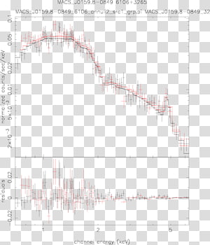 Line Angle Point Diagram, line transparent background PNG clipart thumbnail