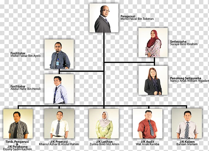 Prime Minister of Malaysia Prime Minister\'s Department of Malaysia Government Transformation Programme, Ahmad Izham Omar transparent background PNG clipart