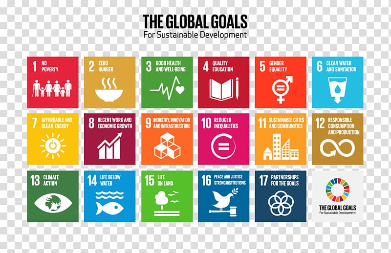 Sustainable Development Goals International development Sustainability Millennium Development Goals, eco city transparent background PNG clipart