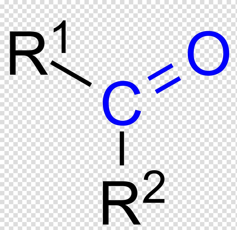 Functional group Methine group Thioacetal Sulfinic acid Carbonyl group, v transparent background PNG clipart