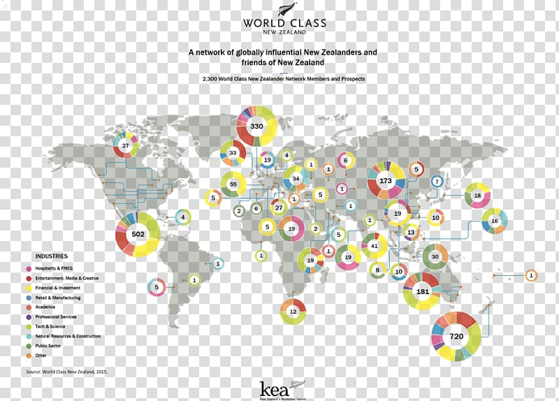 World Business Innovation Technology Global Alliance for EcoMobility, Business transparent background PNG clipart