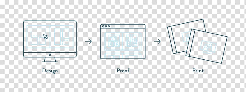 Product design Brand Logo, design transparent background PNG clipart ...