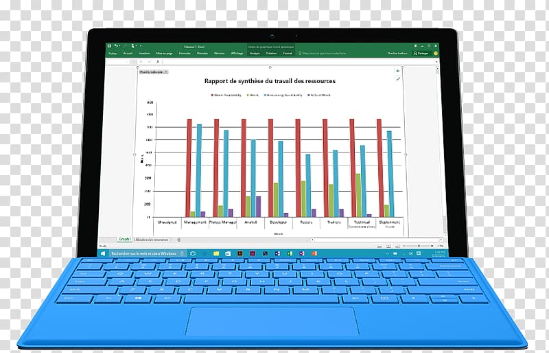 Microsoft Project Microsoft Office 365 Project management software, surface transparent background PNG clipart