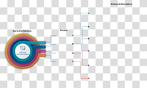 Brand Diagram Line, line transparent background PNG clipart thumbnail