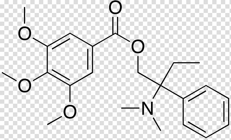 Ankleshwar Nabilone Chemical compound Phenols Benzoic acid, Psychoactive Drug transparent background PNG clipart