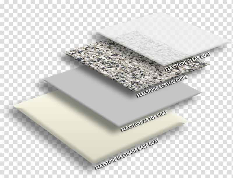 Flexstone Coatings Renoteck Roofing Flooring Waterproofing, others transparent background PNG clipart