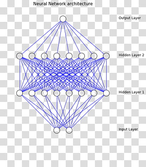 Line Point Angle, line transparent background PNG clipart thumbnail