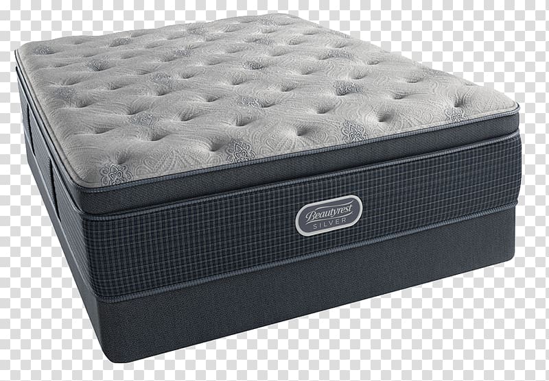 Simmons Bedding Company Mattress Firm 1800Mattress.com Box-spring, Mattress transparent background PNG clipart