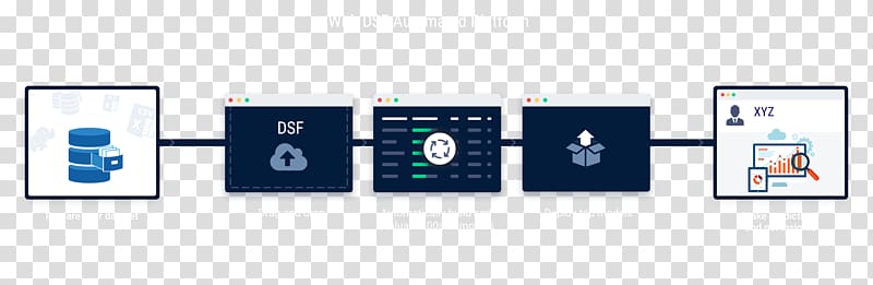 DataRobot, Inc. Machine learning Information Technology Predictive modelling, data transparent background PNG clipart