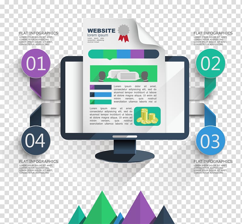 Computer monitor Chart, monitor transparent background PNG clipart