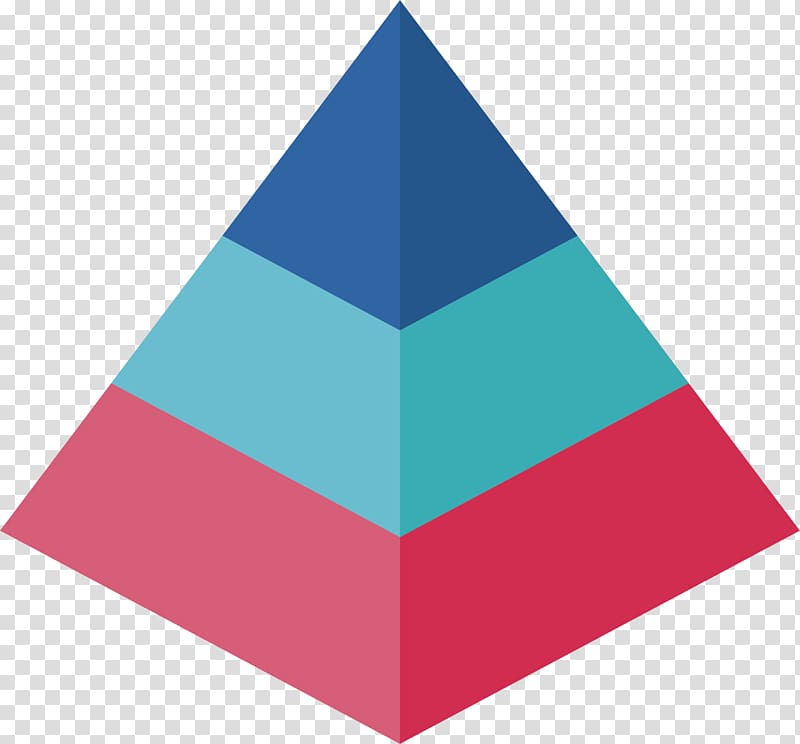 Triangle Elongated triangular pyramid Cone, Layered triangular pyramid transparent background PNG clipart