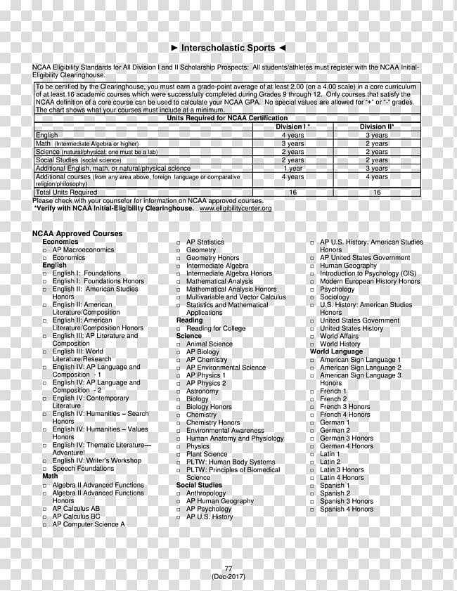 Student School Education Course credit, Prison Officer transparent background PNG clipart