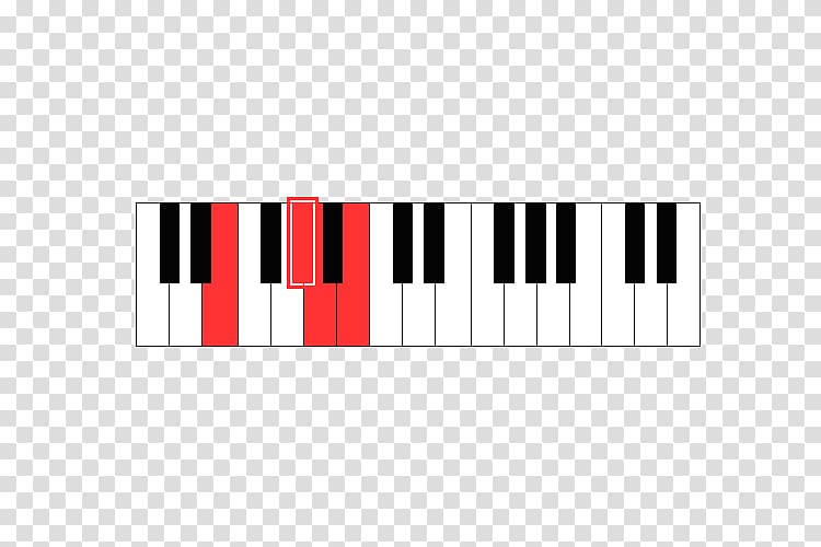 Minor chord Piano Major chord B, fourth transparent background PNG clipart