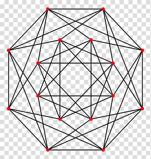 Strongly regular graph Shrikhande graph Graph theory, edge transparent background PNG clipart