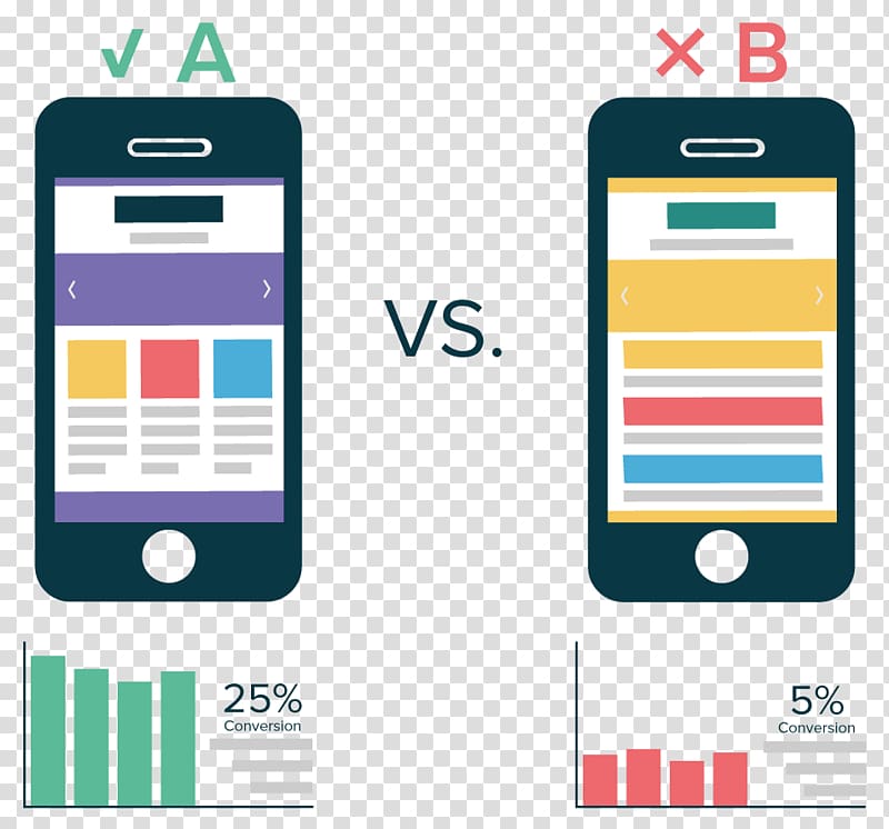 A/B testing Conversion rate optimization Software Testing Marketing, Marketing transparent background PNG clipart