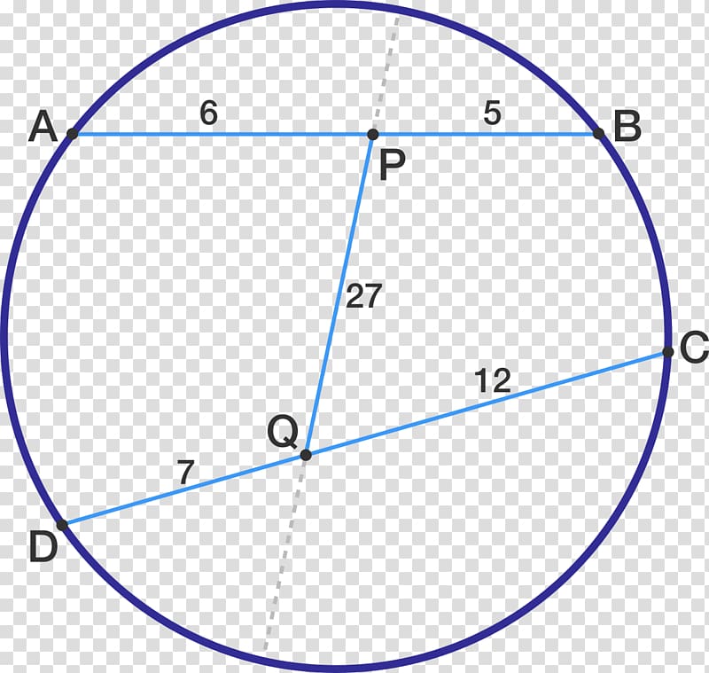 Circle Subset Tangent Chinese remainder theorem Mathematics, circle transparent background PNG clipart