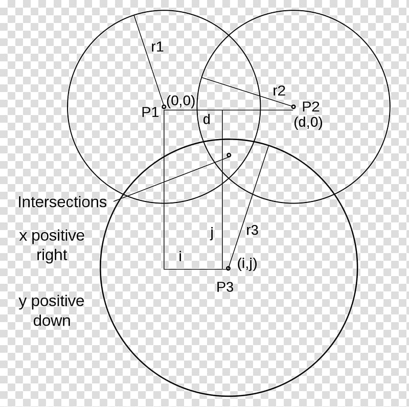 Trilateration Triangulation Indoor positioning system Wi-Fi Two-dimensional space, free to pull the material figure transparent background PNG clipart