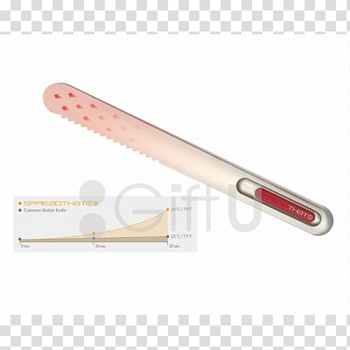 Butter knife Thermal conductivity Metal, butter transparent background PNG clipart