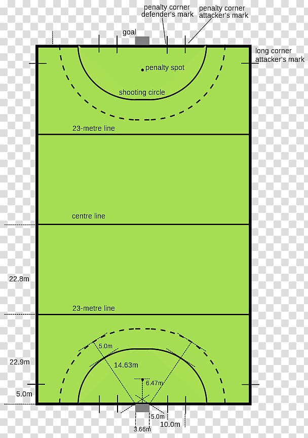 Field hockey pitch Hockey Sticks Athletics field, field hockey transparent background PNG clipart