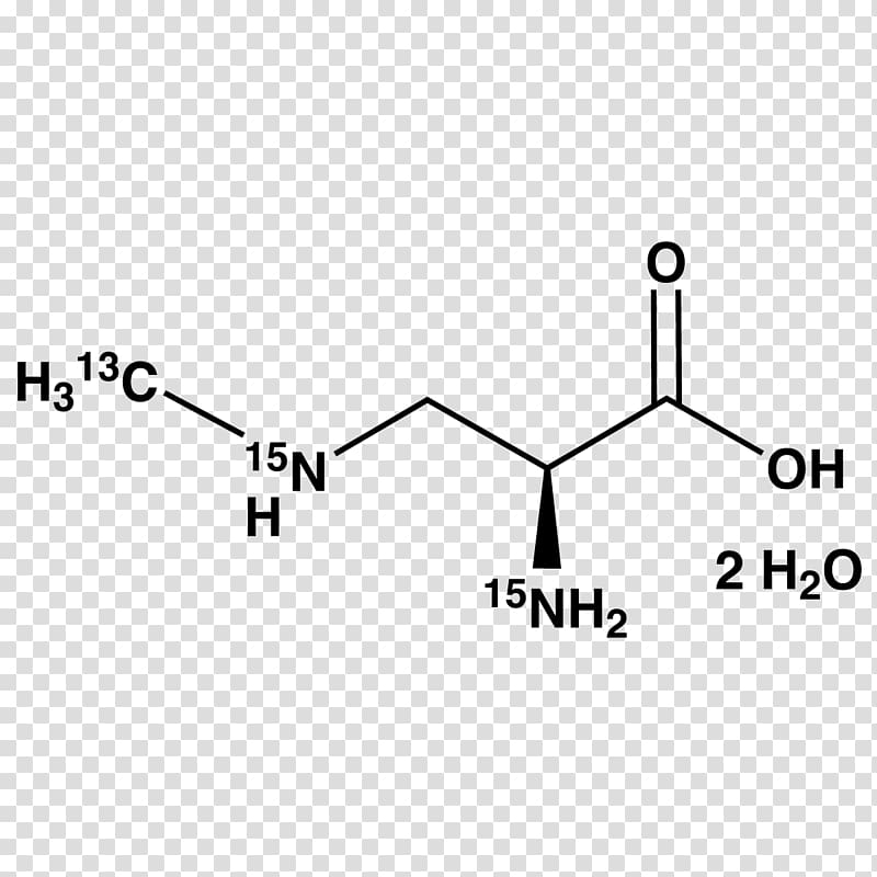 Isoleucine Valine Arginine Amino acid, Hippuric Acid transparent background PNG clipart