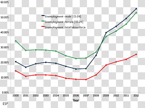 Line Angle Point Diagram, line transparent background PNG clipart thumbnail