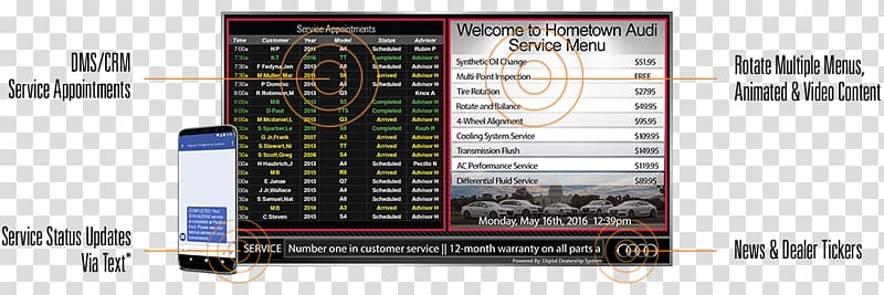 Microcontroller Engineering Electronics System Input/output, menu board transparent background PNG clipart