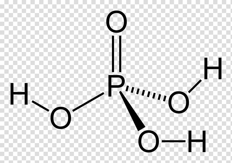 Phosphoric acid Chemistry Chemical structure Oxyacid, others transparent background PNG clipart