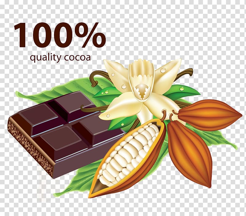 Chocolate bar Cocoa bean Vanilla Ice cream, chocolate transparent background PNG clipart