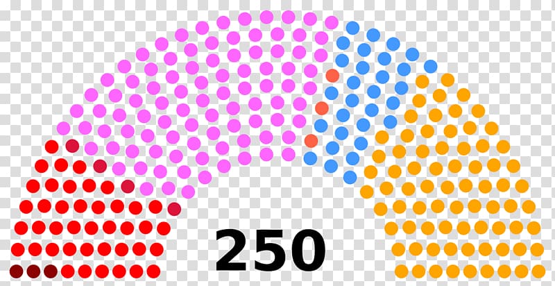 Hungarian parliamentary election, 2018 Hungarian parliamentary election, 2014 Hungary Hungarian parliamentary election, 1990 South African general election, 2014, AR transparent background PNG clipart