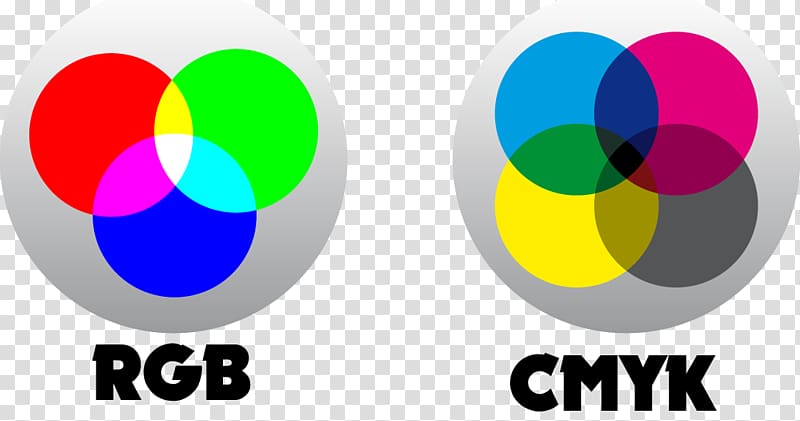 CMYK color model RGB color model, Tonner transparent background PNG clipart