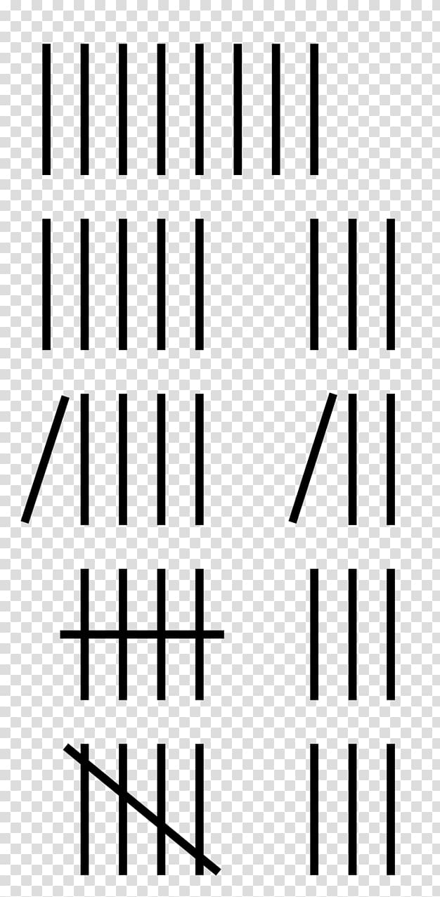 Tally marks Unary numeral system Counting Number, frie transparent background PNG clipart