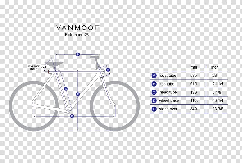 Bicycle Wheels Bicycle Frames VanMoof B.V. VanMoof Brand Store, Bicycle transparent background PNG clipart