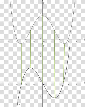Drawing Line Point Angle, line transparent background PNG clipart thumbnail