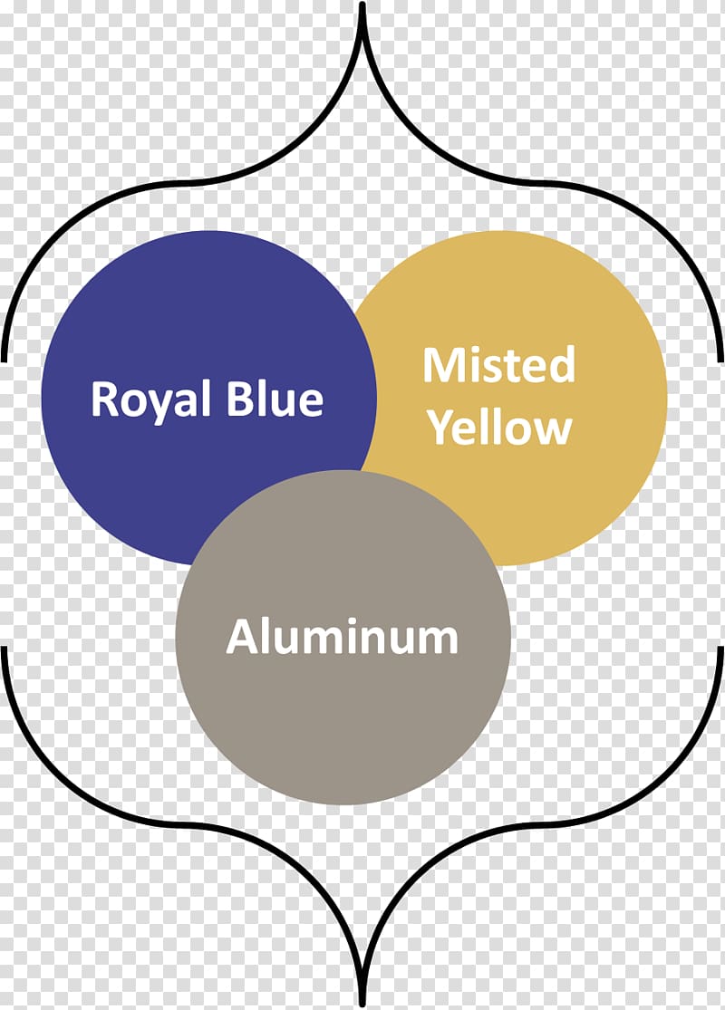 Color scheme Royal blue Mauve, best bib and tucker transparent background PNG clipart